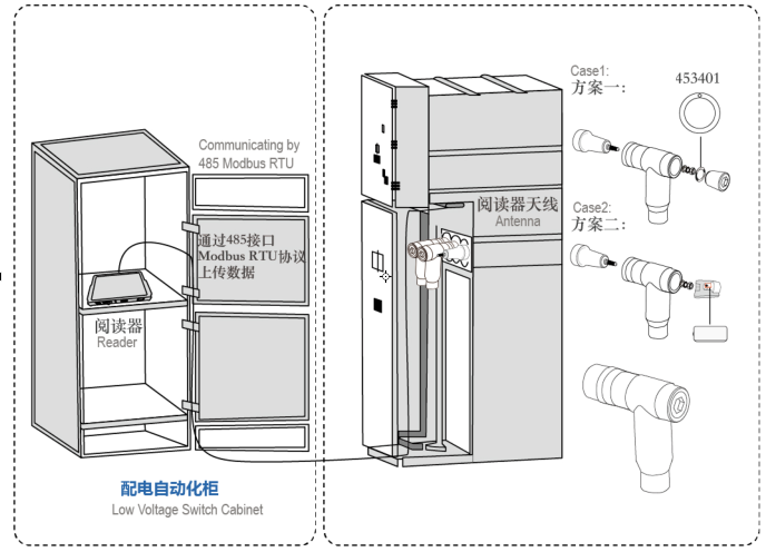 RFID測溫標(biāo)簽--CS453401